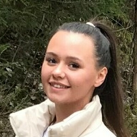 bellalittlefree22 Голи