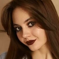 юваннакейт Голи